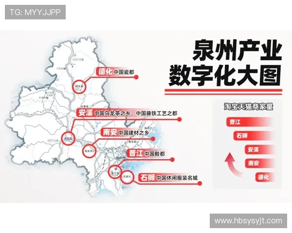 聚焦泉州企业家创新实践全面谱写地方产业高质量发展新篇章宏图伟业